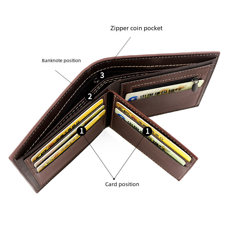 New Fashion Men's Short Wallet Personalized Men's Coin Purse Silk Screen Printed Wallet Men's Frosted Clutch Wallet